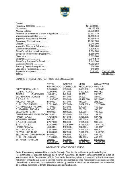 Memoria 1979 - UniÃ³n Argentina de Rugby