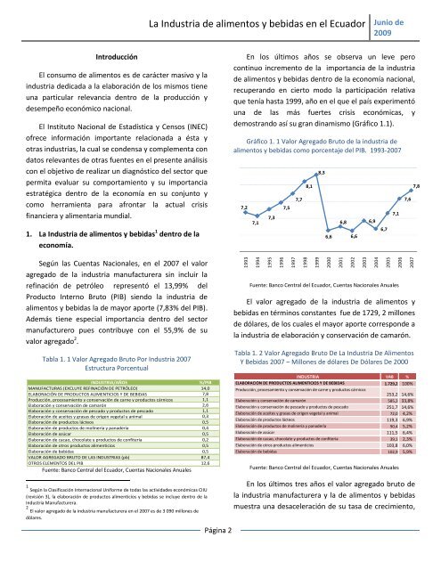 Estudio sobre la industria de alimentos y bebidas en el Ecuador