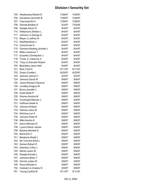 Division I Senority list - UAW Local 5960