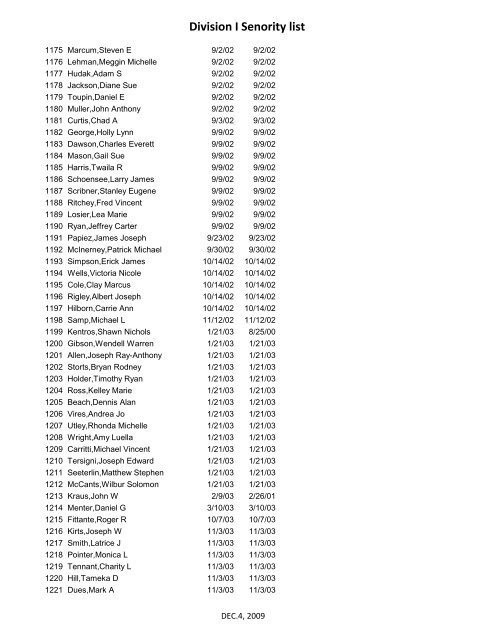 Division I Senority list - UAW Local 5960