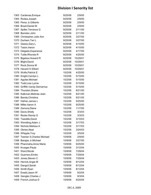 Division I Senority list - UAW Local 5960