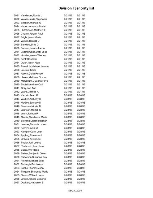 Division I Senority list - UAW Local 5960