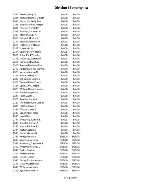 Division I Senority list - UAW Local 5960