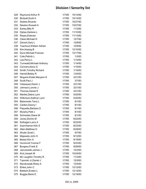 Division I Senority list - UAW Local 5960