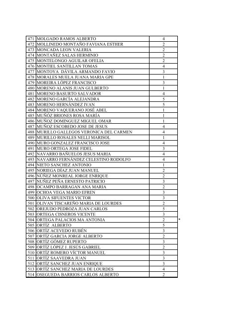 (esdeped), para el periodo julio-diciembre 2009