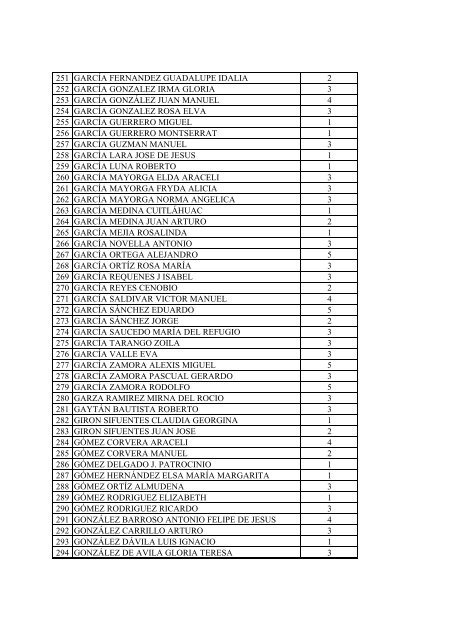 (esdeped), para el periodo julio-diciembre 2009