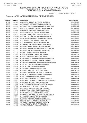 Listado de Estudiantes admitidos - Universidad del Azuay