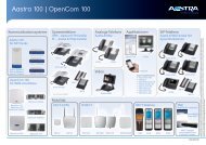 Aastra 100 | OpenCom 100