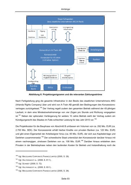 Eignung des PPP-Ansatzes zur Realisierung von Projekten im ...