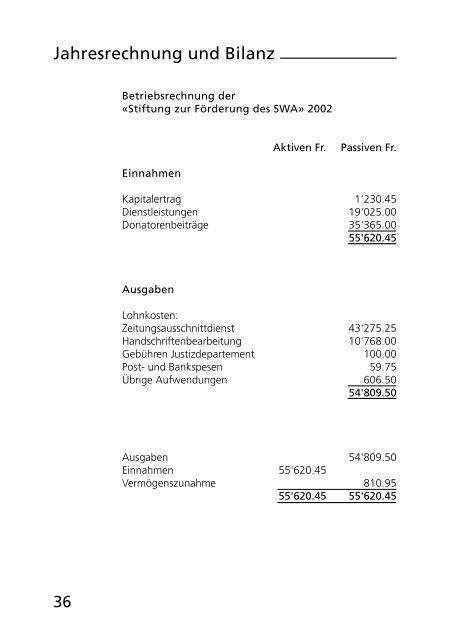 2002 (pdf) - UniversitÃ¤tsbibliothek Basel - UniversitÃ¤t Basel