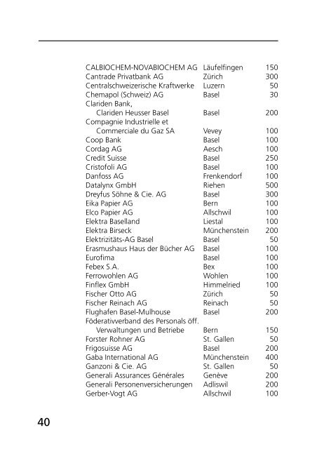 2002 (pdf) - UniversitÃ¤tsbibliothek Basel - UniversitÃ¤t Basel