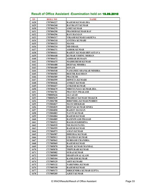 Result of Office Assistant - Uttar Bihar Gramin Bank