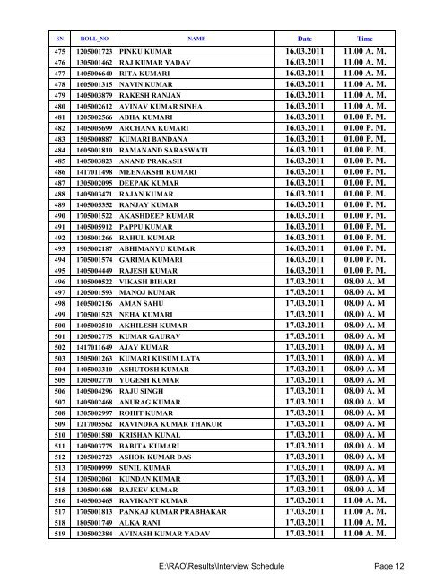 Interview Schedule - Uttar Bihar Gramin Bank