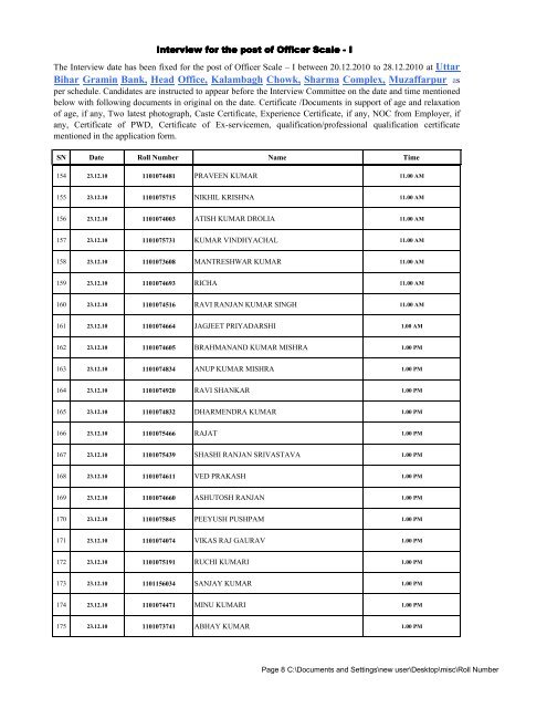 Roll Number - Uttar Bihar Gramin Bank