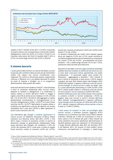 Bilancio consolidato al 31 dicembre 2012 - UBI Banca