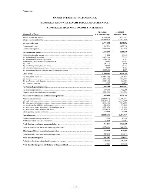 Prospectus UBI Banca Covered Bond Programme