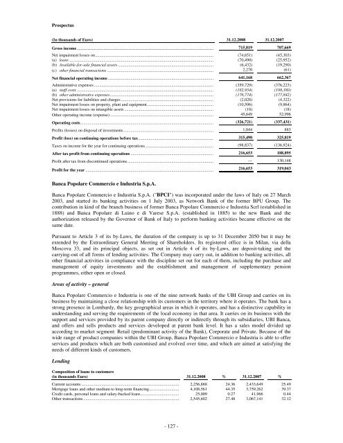 Prospectus UBI Banca Covered Bond Programme