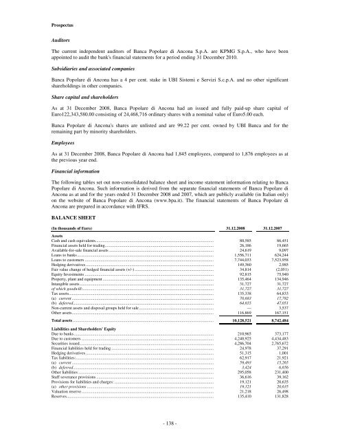 Prospectus UBI Banca Covered Bond Programme