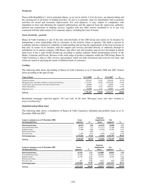 Prospectus UBI Banca Covered Bond Programme