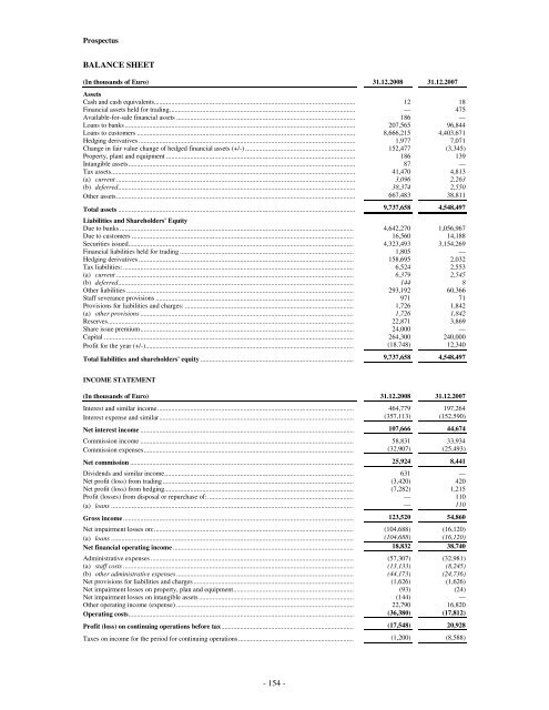 Prospectus UBI Banca Covered Bond Programme