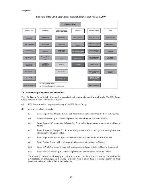 Prospectus UBI Banca Covered Bond Programme