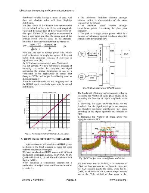 Low Crest Factor Modulation Techniques for Orthogonal Frequency ...