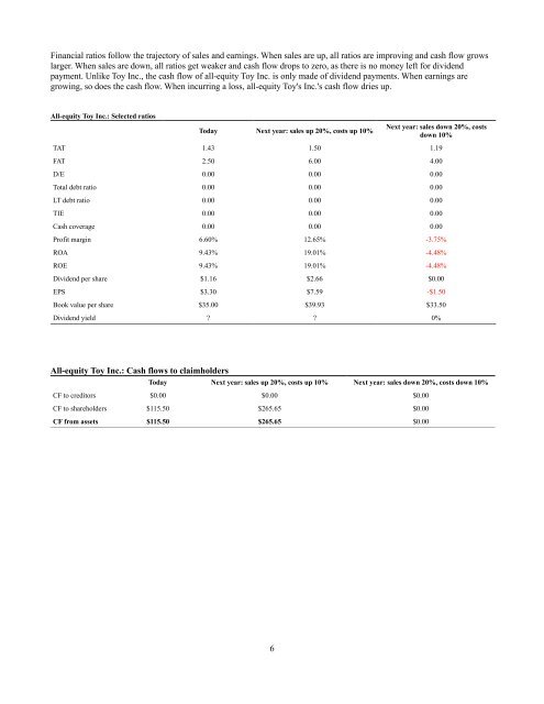 CAPITAL STRUCTURE AND THE COST OF CAPITAL External ...