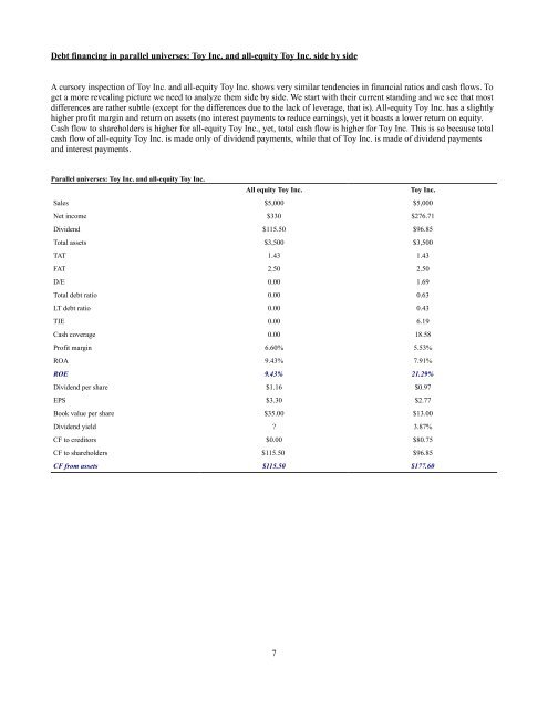 CAPITAL STRUCTURE AND THE COST OF CAPITAL External ...