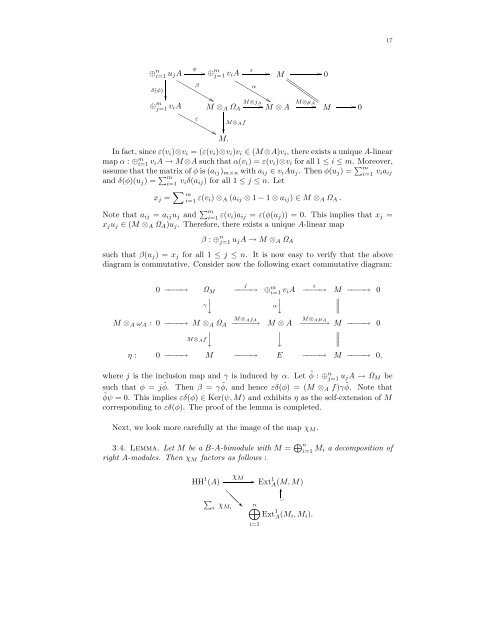 Hochschild Cohomology and Representation-finite Algebras Ragnar ...