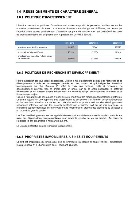 Rapport de gestion - Ubisoft Group