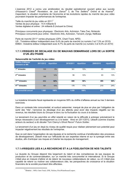 Rapport de gestion - Ubisoft Group