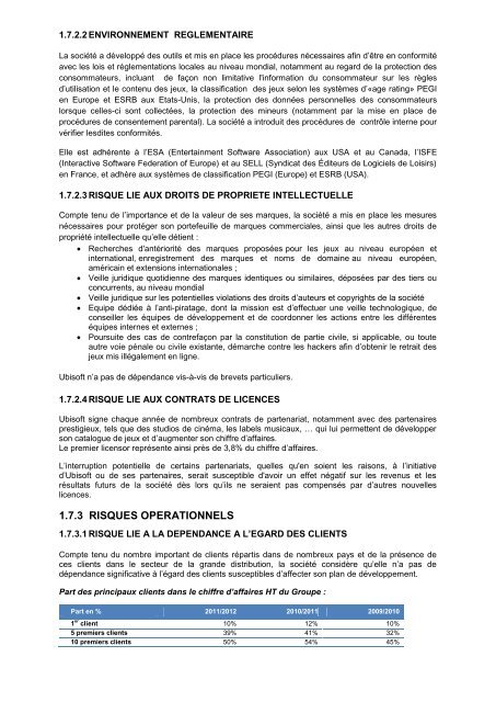 Rapport de gestion - Ubisoft Group