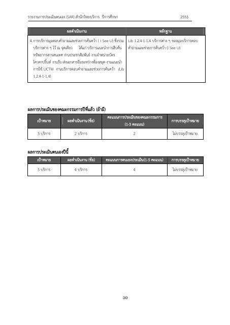 รายงานการประเมินตนเอง (SAR) - มหาวิทยาลัยอุบลราชธานี