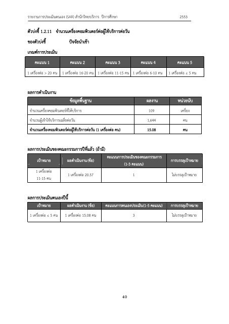 รายงานการประเมินตนเอง (SAR) - มหาวิทยาลัยอุบลราชธานี