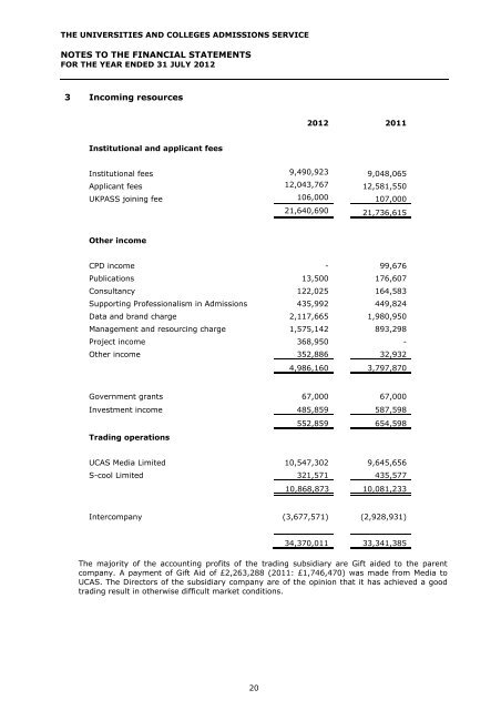 Report & Consolidated Accounts for the year ended 31 July ... - UCAS