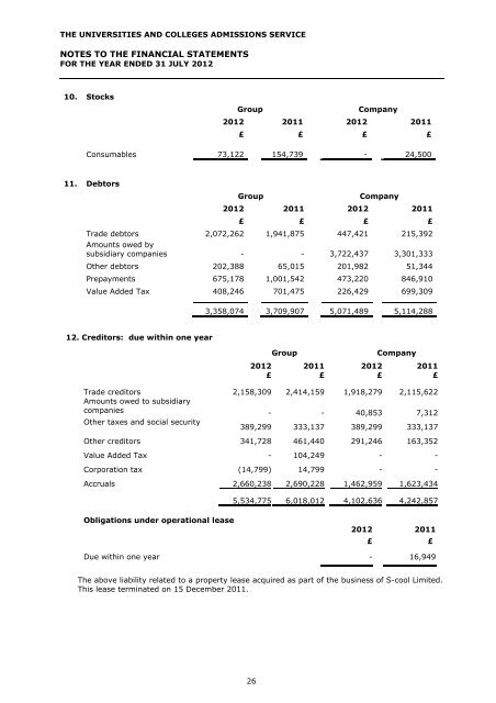 Report & Consolidated Accounts for the year ended 31 July ... - UCAS