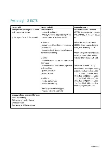 Modul 2 Faglige grundbegreber Modulbeskrivelse 2 - UCC