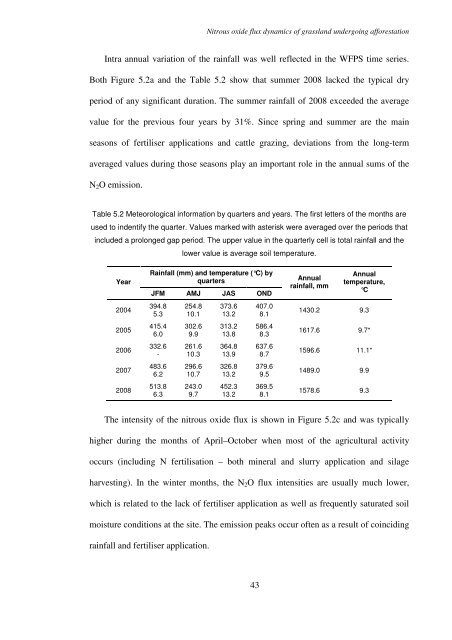 PhD Thesis, 2010 - University College Cork