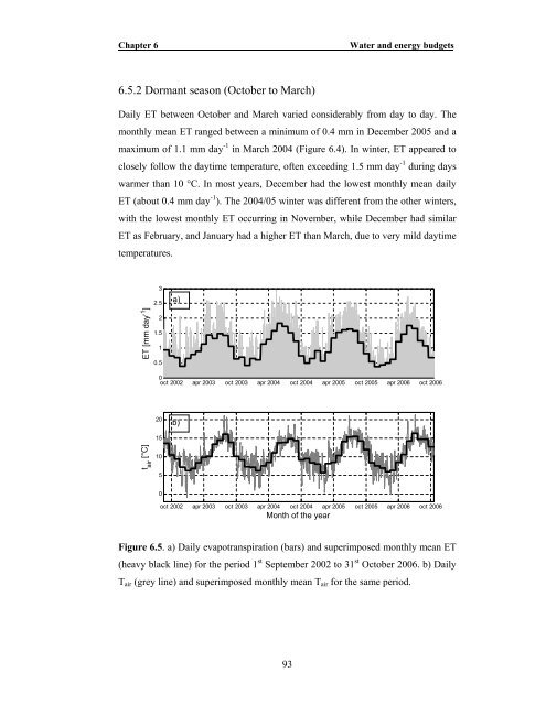 PhD Thesis, 2007 - University College Cork