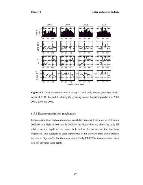 PhD Thesis, 2007 - University College Cork