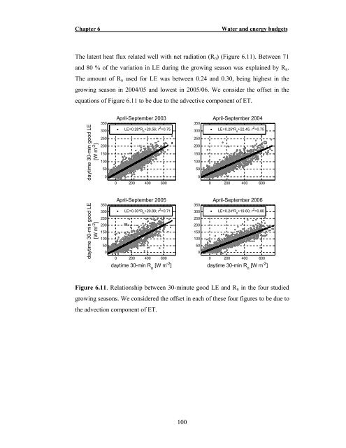 PhD Thesis, 2007 - University College Cork