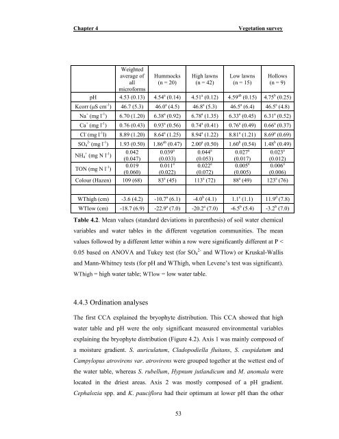 PhD Thesis, 2007 - University College Cork