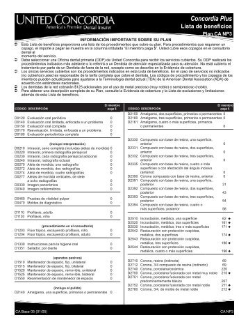 Concordia Plus DHMO Programa de Beneficios - United Concordia