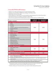 Concordia PPO Benefit Summary - United Concordia
