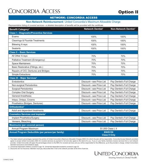 Option II United Concordia