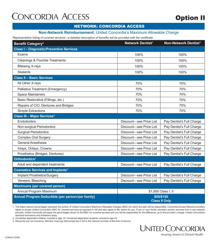 ACSHIC Option 3 United Concordia