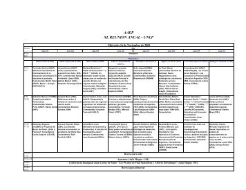 AAEP XL REUNION ANUAL - UNLP - Universidad del CEMA