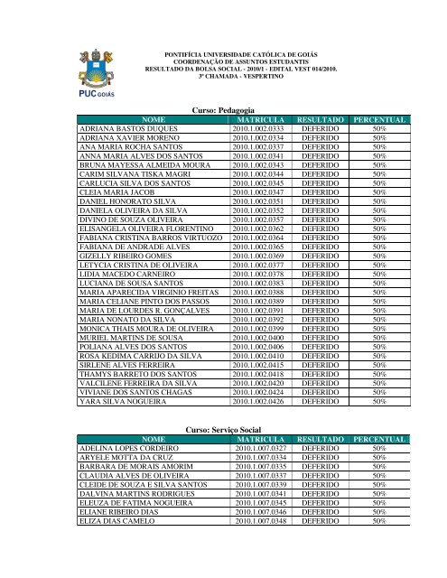 Todos os cursos - Ucg