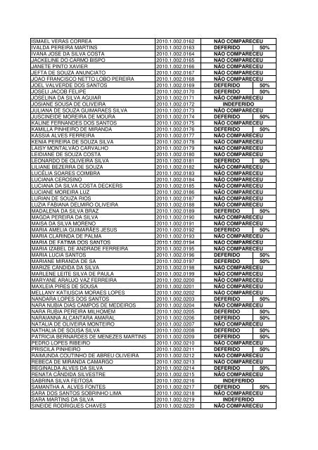 Todos os cursos - Ucg