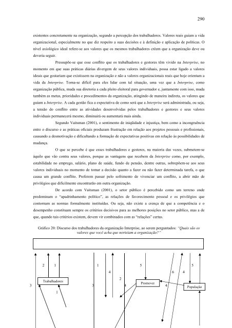 relaÃ§Ãµes entre valores individuais, valores organizacionais e ... - Ucg